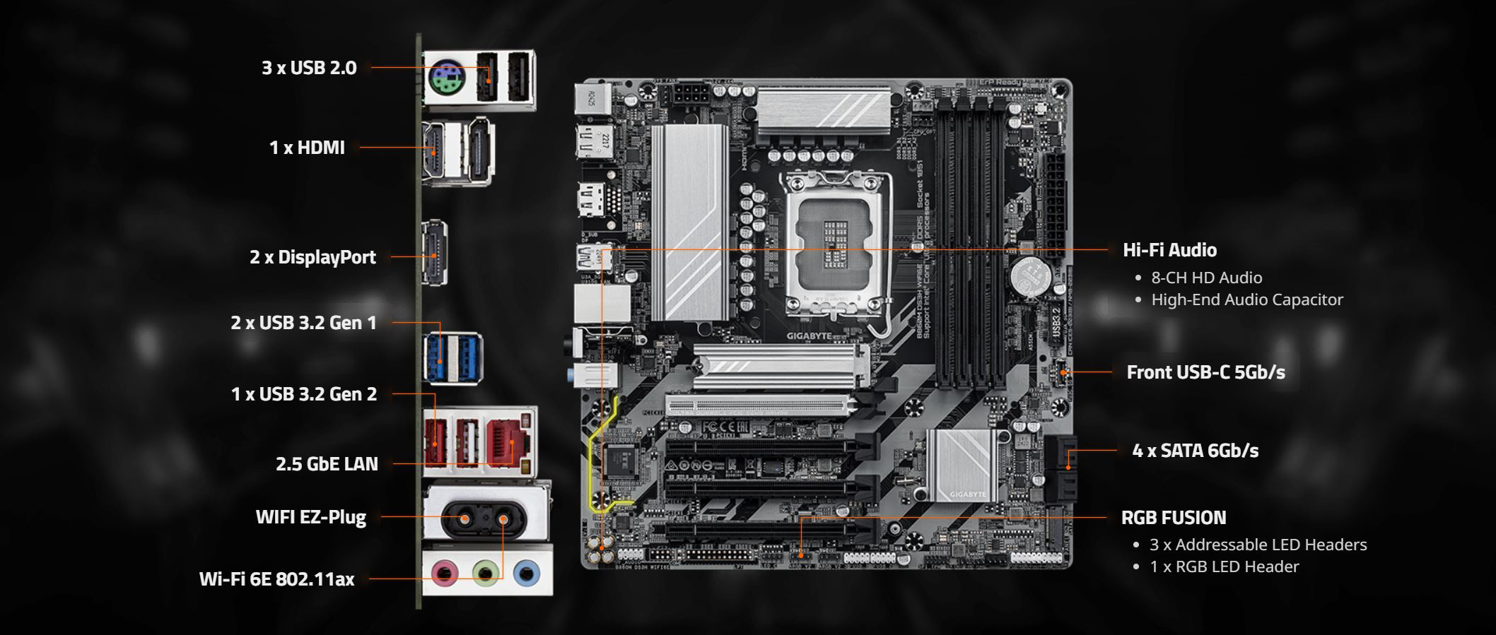 GIGABYTE B860M DS3H WIFI6E Intel Core Ultra (Series 2) LGA 1851